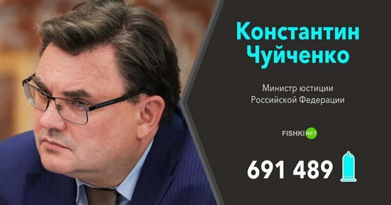 Константин Чуйченко (Министр юстиции Российской Федерации) — 691 489 презервативов