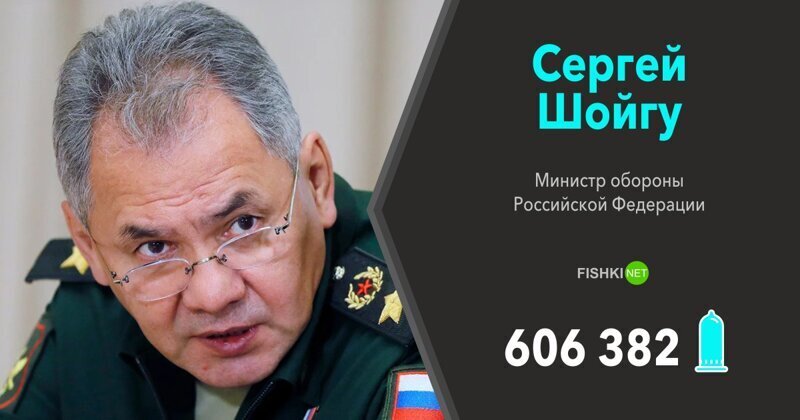 Сергей Шойгу (Министр обороны Российской Федерации) — 606 382 презерватива