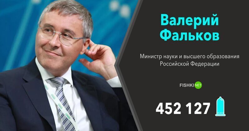 Валерий Фальков (Министр науки и высшего образования Российской Федерации) — 452 127 презервативов