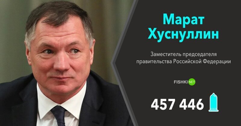 Марат Хуснуллин (Заместитель председателя правительства Российской Федерации) — 457 446 презервативов