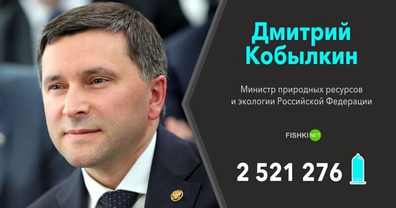 Дмитрий Кобылкин (Министр природных ресурсов и экологии Российской Федерации) — 2 521 276 презервативов