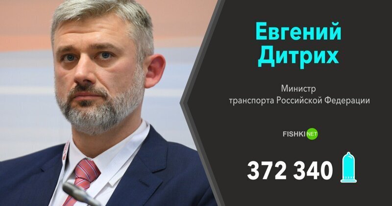 Евгений Дитрих (Министр транспорта Российской Федерации) — 372 340 презервативов