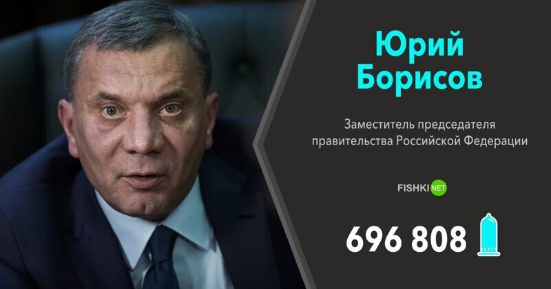 Юрий Борисов (Заместитель председателя правительства Российской Федерации) — 696 808 презервативов