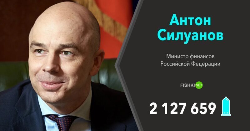 Антон Силуанов (Министр финансов Российской Федерации) — 2 127 659 презервативов