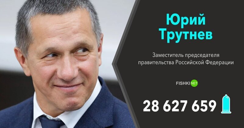 Юрий Трутнев (Заместитель председателя правительства Российской Федерации) — 28 627 659 презервативов