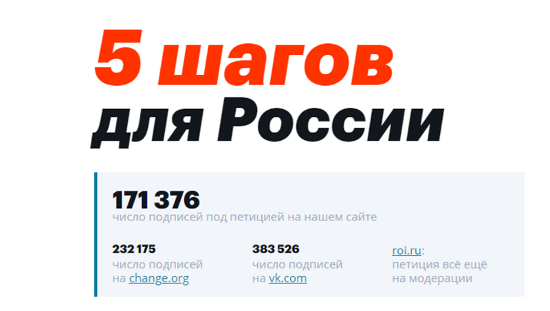 За «шаги» Навального проголосовали три с половиной калеки и его друзья – боты