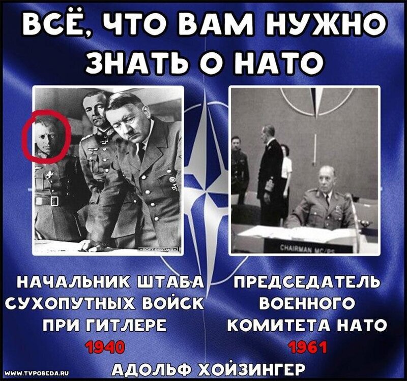 Политические комментарии из инета