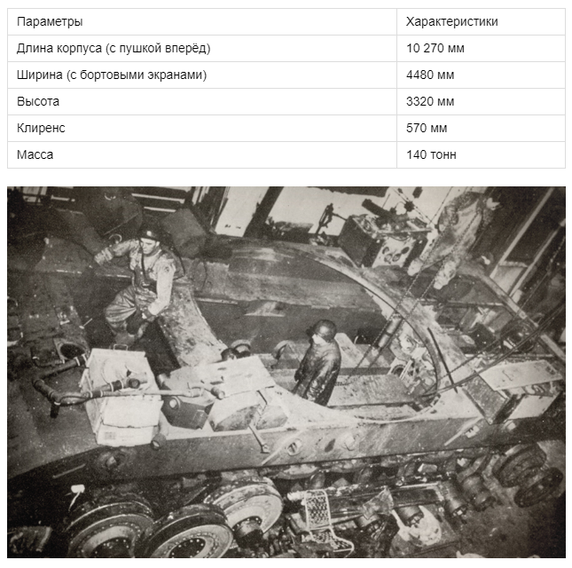 Габариты и вес