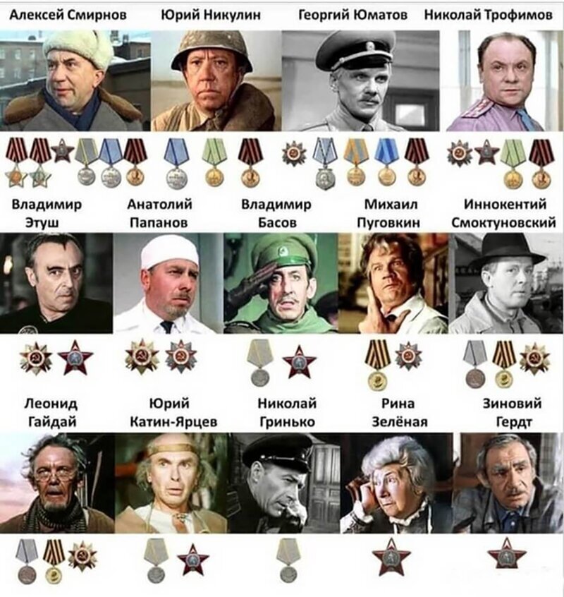 Почему советские актёры были на «голову выше» современных