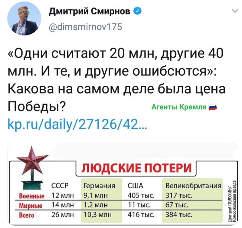 Политические комментарии из инета