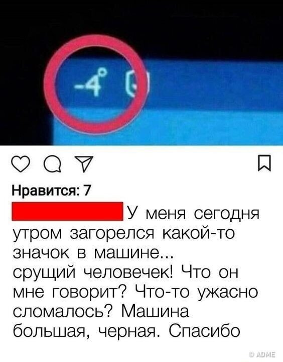 Картинка 4 градуса