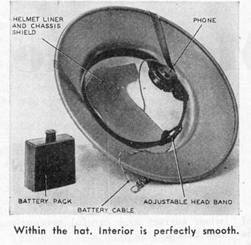 Вид радиошляпы изнутри, журнал Radio-Electronics, июнь 1949 г.