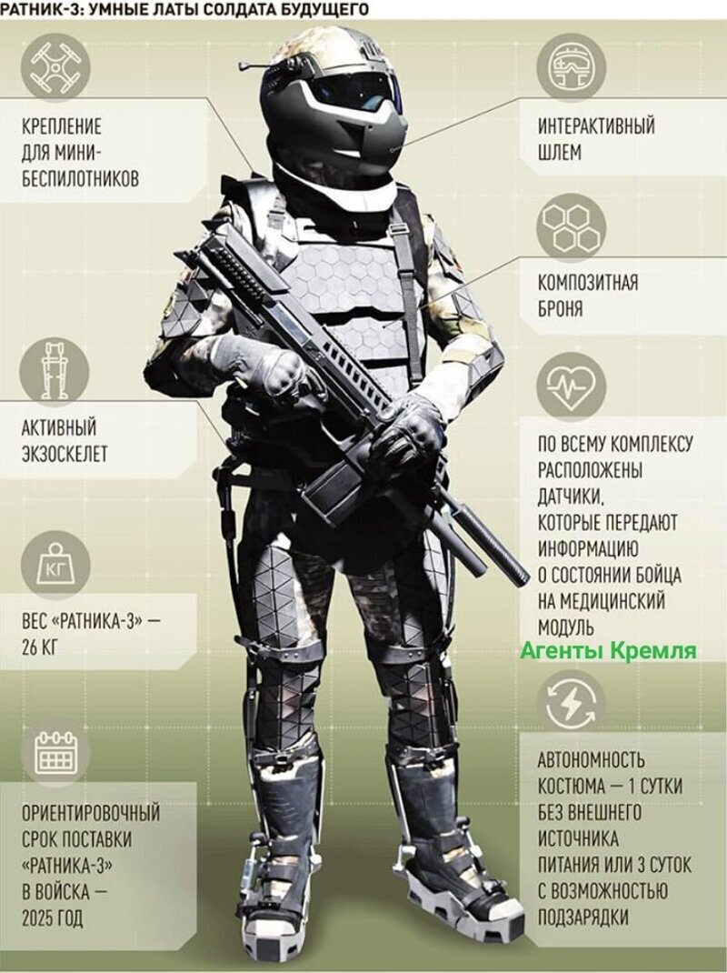 Политические комментарии 2