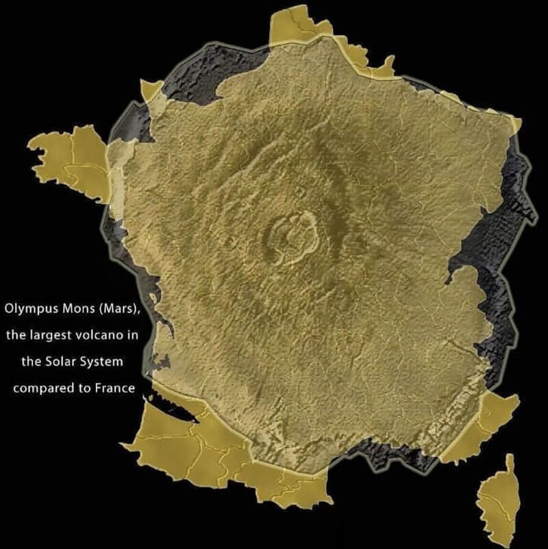 Марсианский вулкан Олимп и Франция