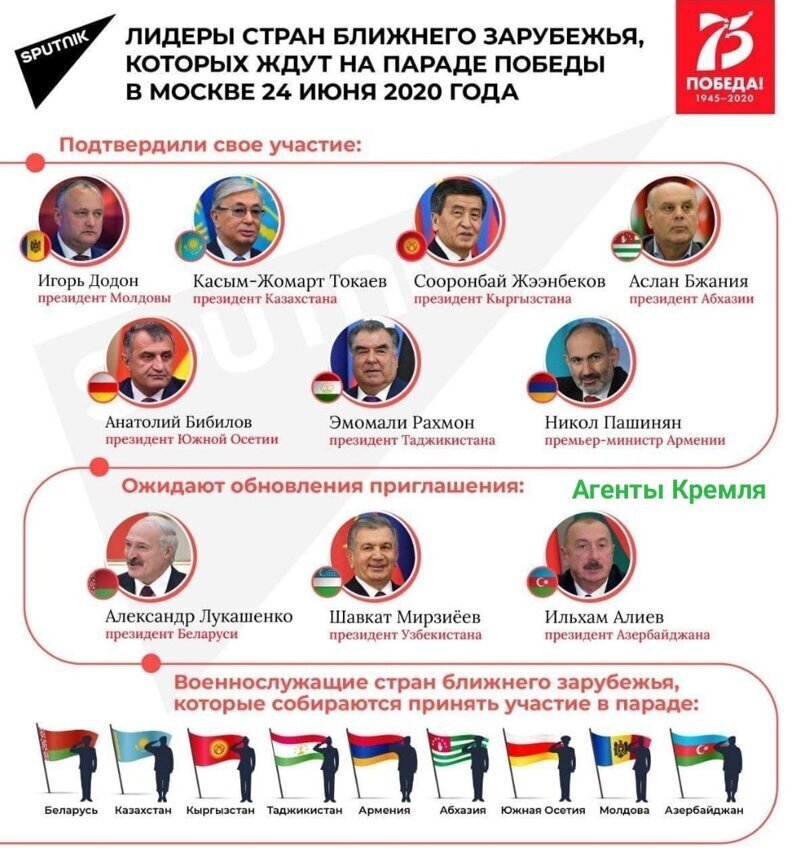 Политические комментарии из инета