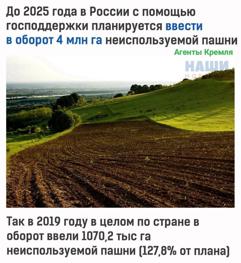 Политические комментарии 2