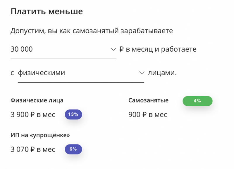 Какая карта подойдет для самозанятого