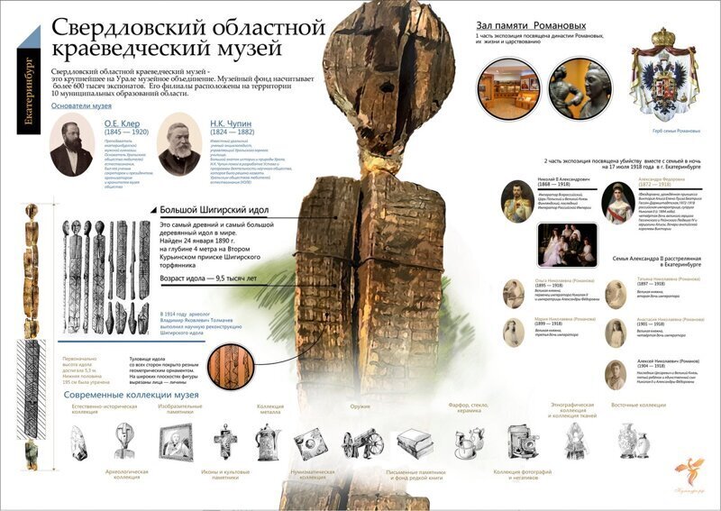 Шигирский идол - самая древняя деревянная скульптура в мире