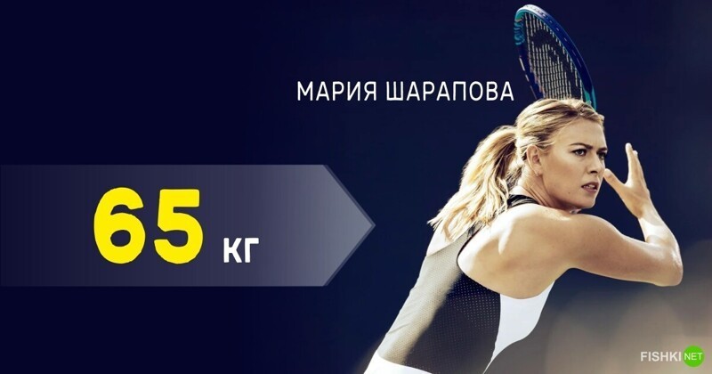 12. Известная теннисистка в отличной форме, 65 кг мышц и успеха