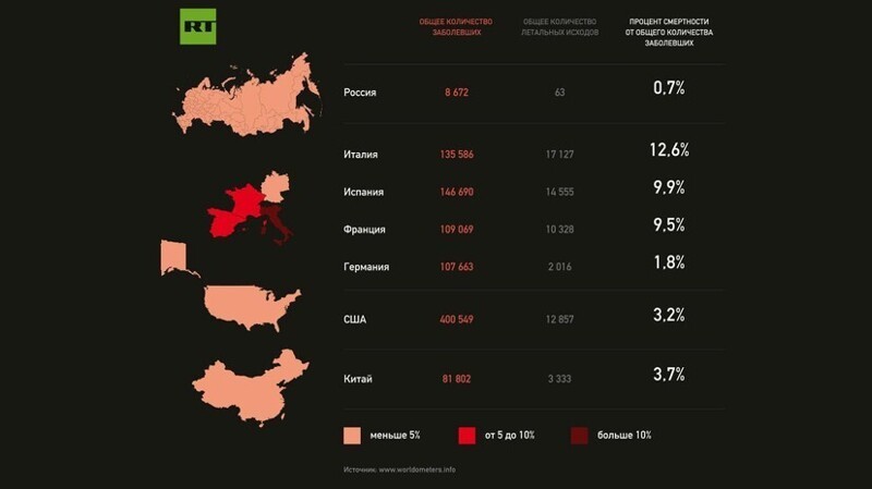 За пандемией приходит кризис