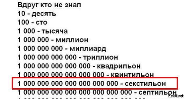 Сколько будет плюс 1000. Квинтильон. Миллион миллионов это сколько. Число септильон. Двадцать триллионов рублей в цифрах.