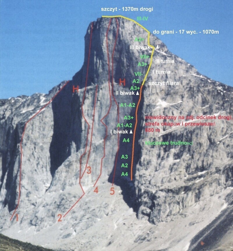 Самая высокая вертикальная скала в мире