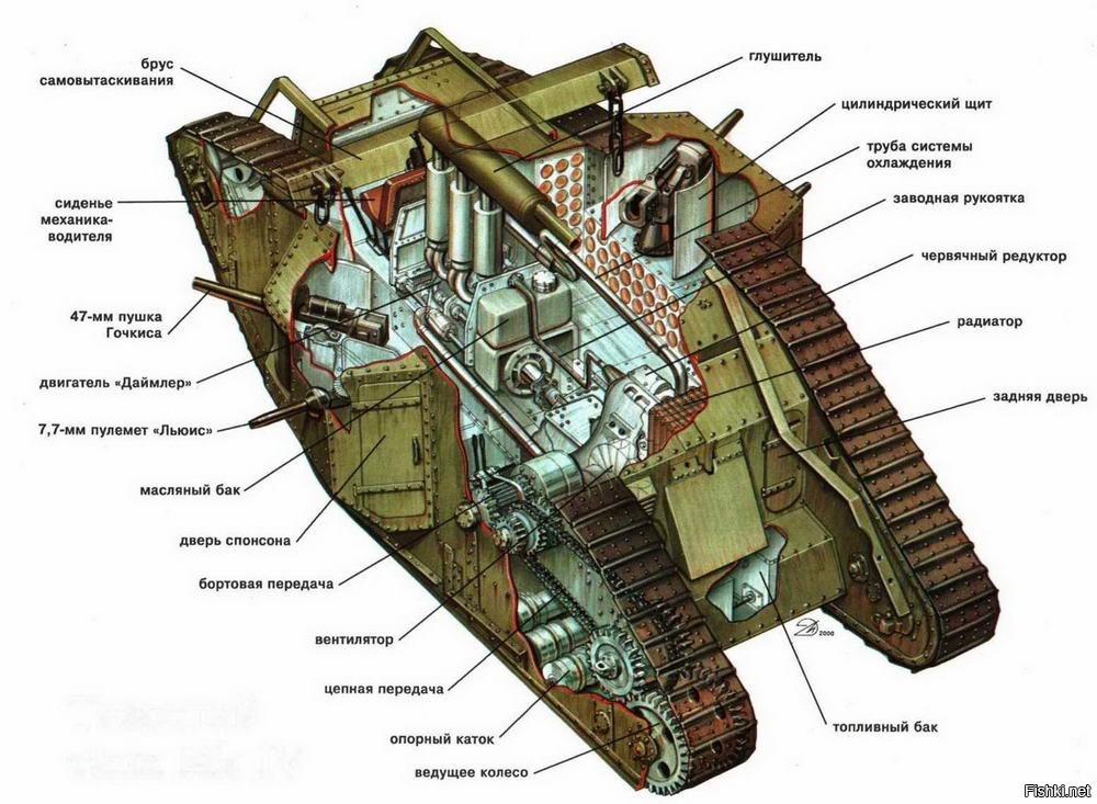 Мк 1 картинки