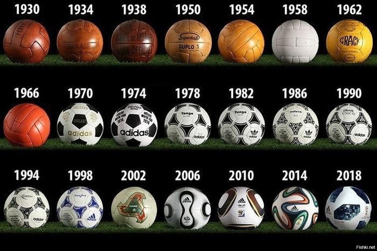 Чемпионат мира по футболу 1930 мяч