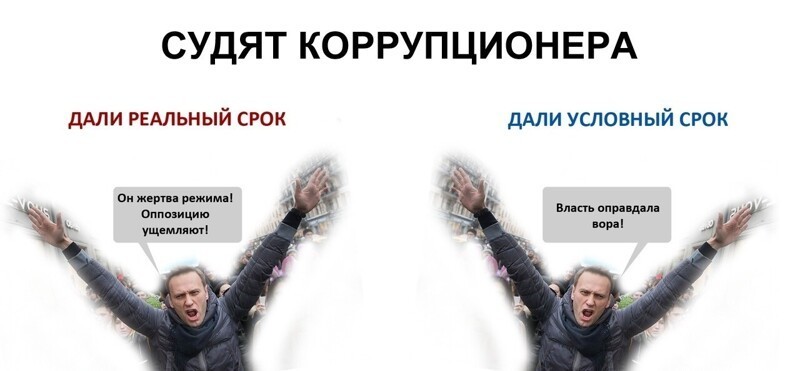 Политические комментарии из инета