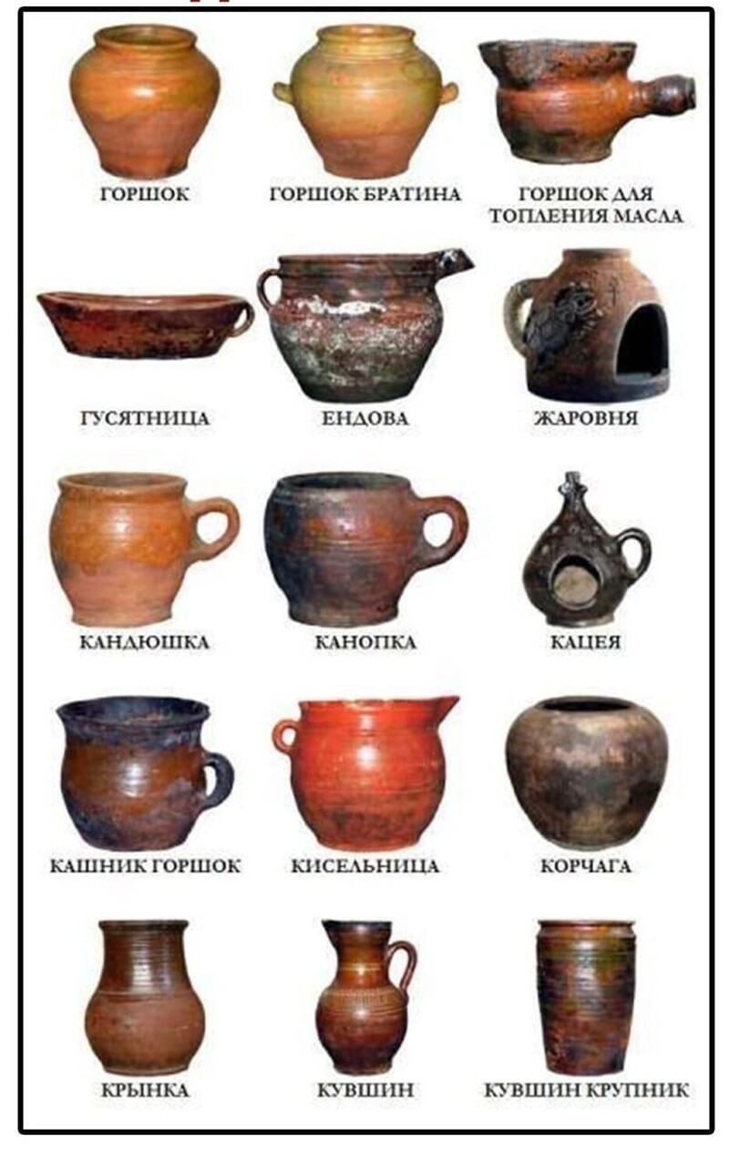 Глиняная керамика древней Руси