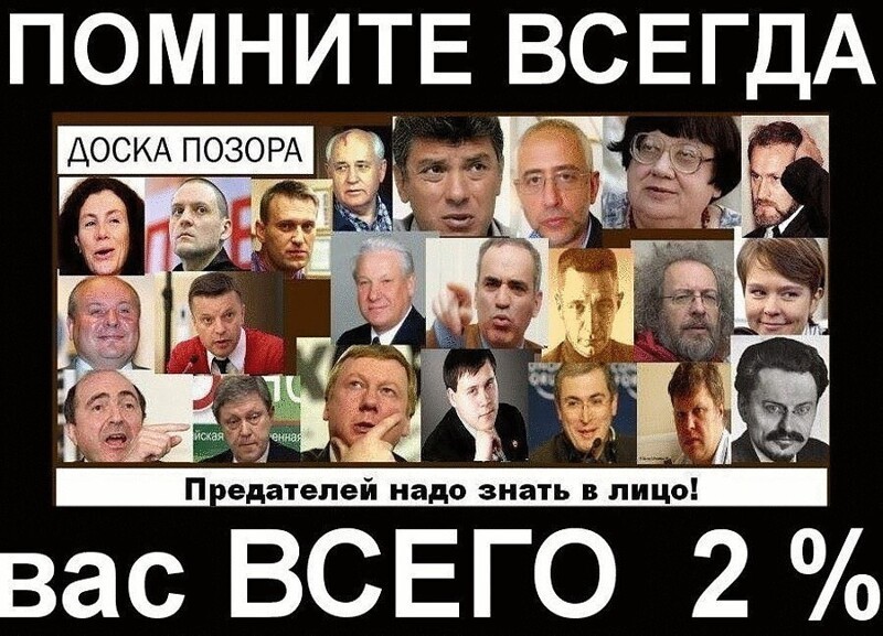 Политические комментарии из инета
