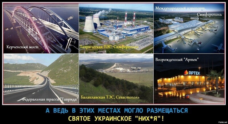 Политические комментарии из инета