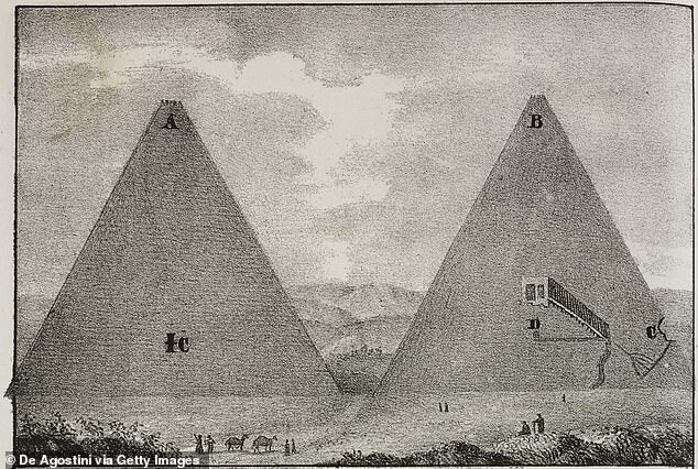 Великие пирамиды. Диаграмма 1838 г.