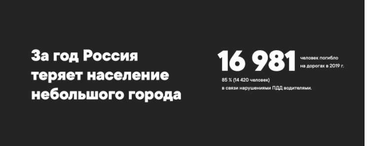 Причины смерти на российских дорогах: разбор официальной статистики
