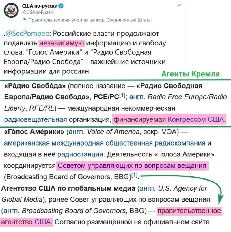 Политические комментарии из инета