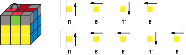 Как собрать третьи слой кубика Рубика 3х3 — шаги 4, 5, 6, 7