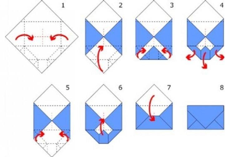 Как сделать конверт из бумаги: 4 способа с пошаговыми инструкциями и фотографиями