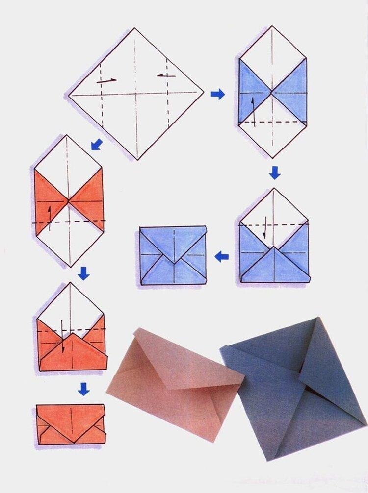 Как сложить красивый конверт из бумаги вместе с детьми – 7 вариантов пошагово