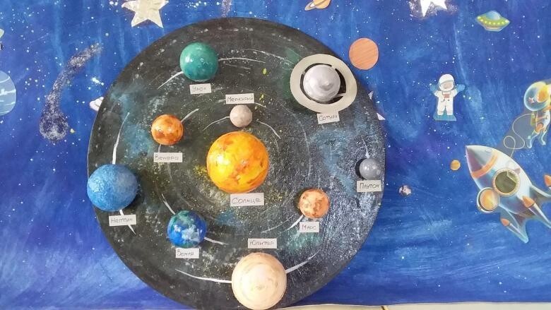 Простые поделки своими руками на День космонавтики в детском саду - из подручных материалов