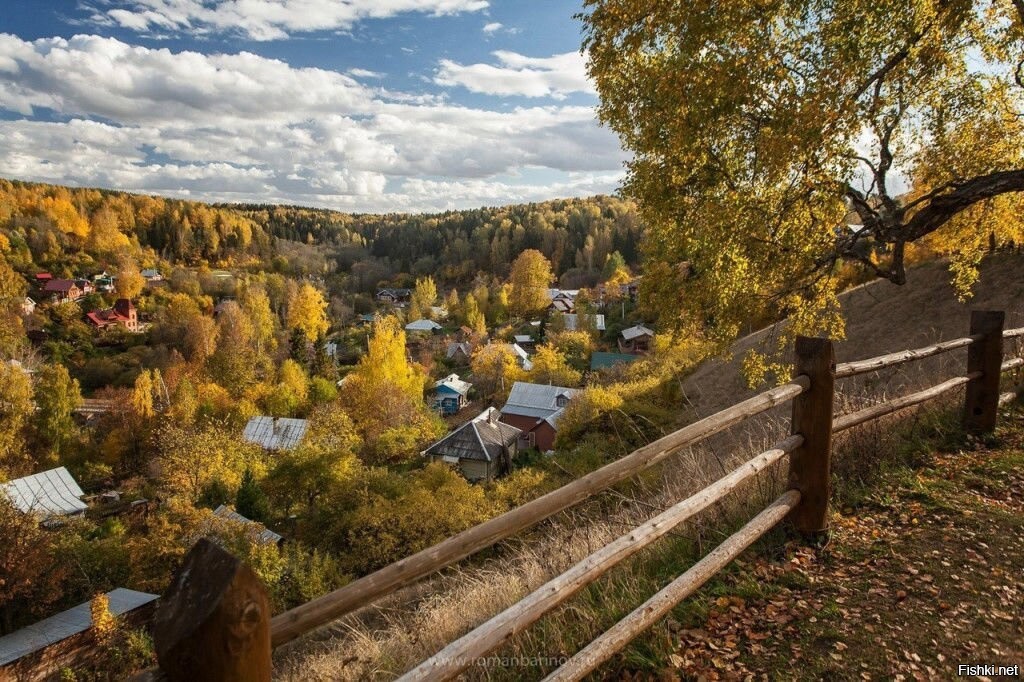 Плес красивые места для