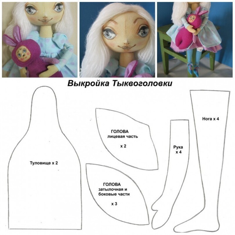 Ростовые куклы своими руками: изготовление, выкройки и мастер класс