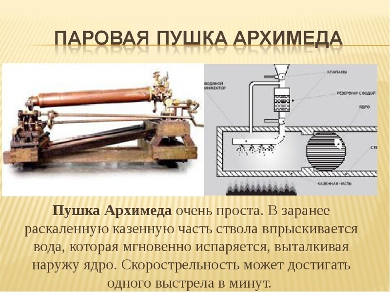 ТОП-10 древнегреческих изобретений