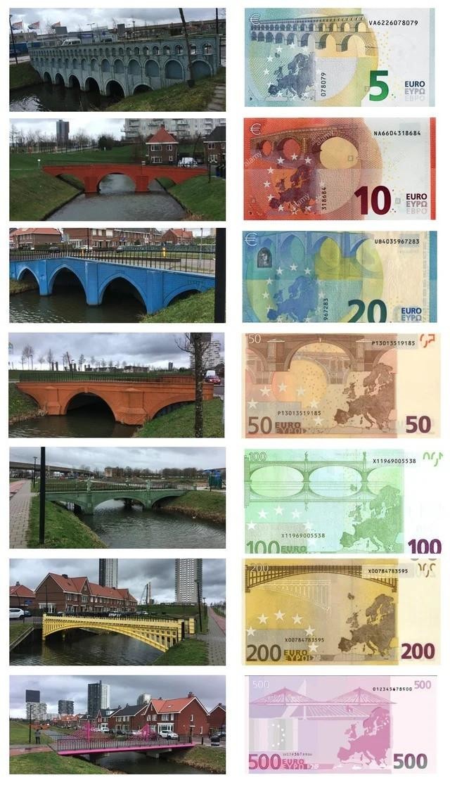 Когда разрабатывался дизайн банкнот Евро, мосты на них специально изображались так, чтобы они не были похожи на реально существующие. Тогда один парень из Нидерландов решил построить такие мосты над местной рекой в городе Спейкениссе