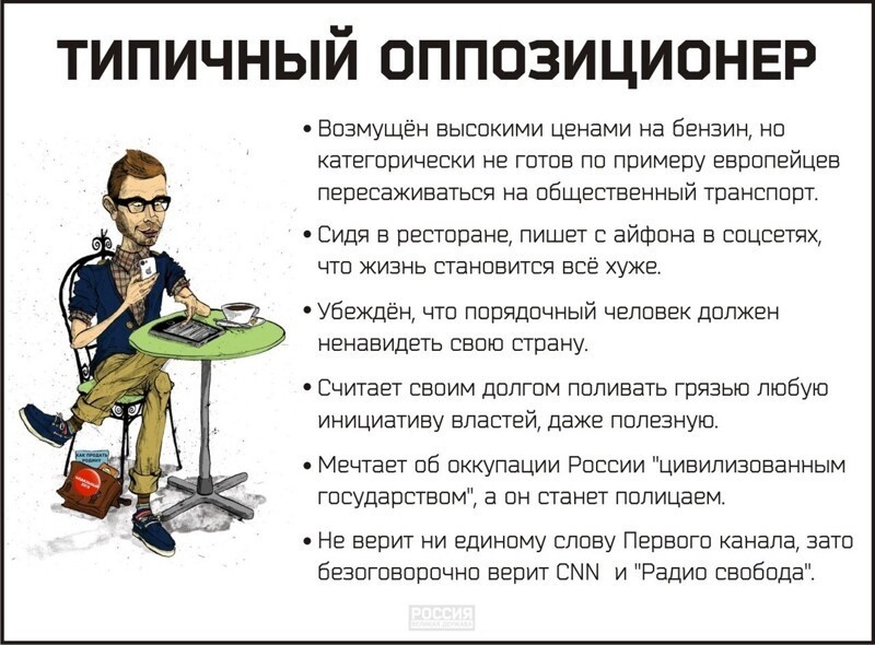 Политические комментарии из инета