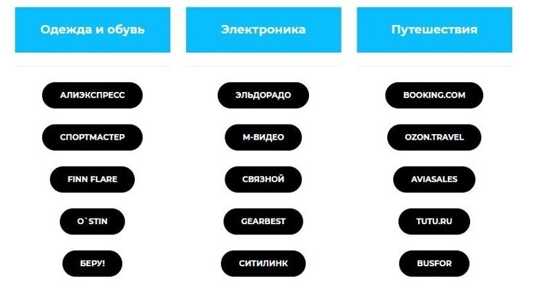 Кэшбэк что означает по русски. Смотреть фото Кэшбэк что означает по русски. Смотреть картинку Кэшбэк что означает по русски. Картинка про Кэшбэк что означает по русски. Фото Кэшбэк что означает по русски
