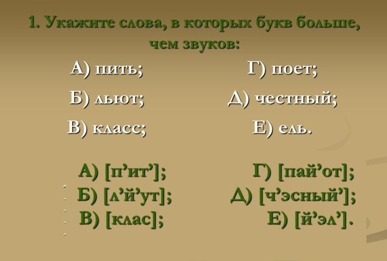 Звук и буква З: что об этом нужно знать младшекласснику