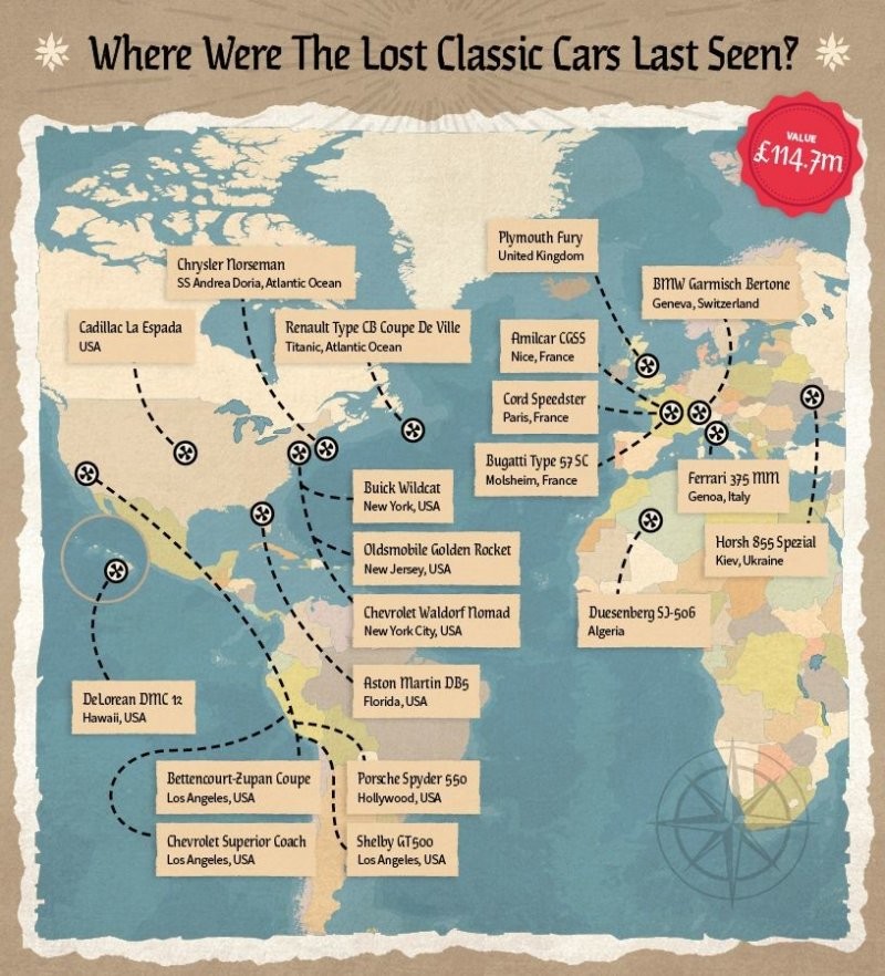 Пиратская карта автомобильных сокровищ, или как потерять 11 миллиардов