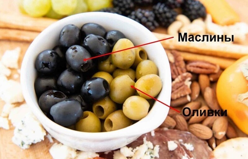 Маслины и оливки: в чем разница — мифы и реальность