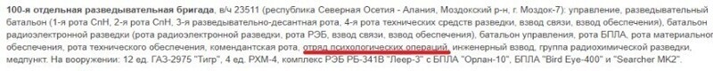 Политическая борьба в Дагестане. Кто стоит за атаками на Муфтият