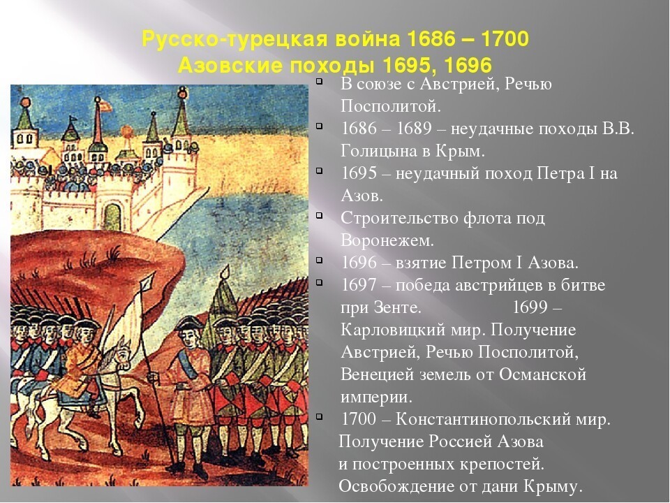 Первый поход голицына в крым. Азовские походы 1686. Русско-турецкая 1686-1700.